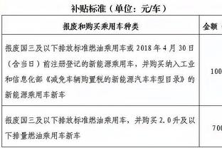 雷竞技游戏id截图0